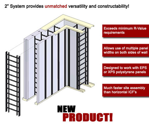 آلة صناعة ألومنيوم رذاذ الجدار لوحة EPS